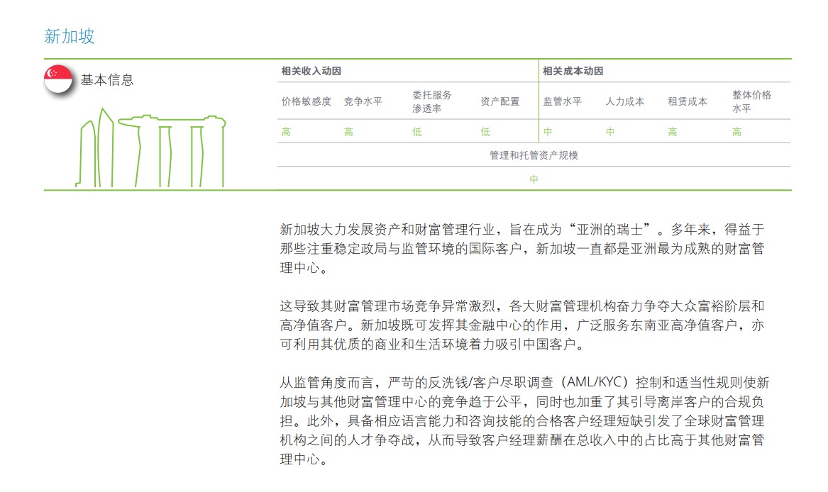 屏幕截图 2023-04-25 140524